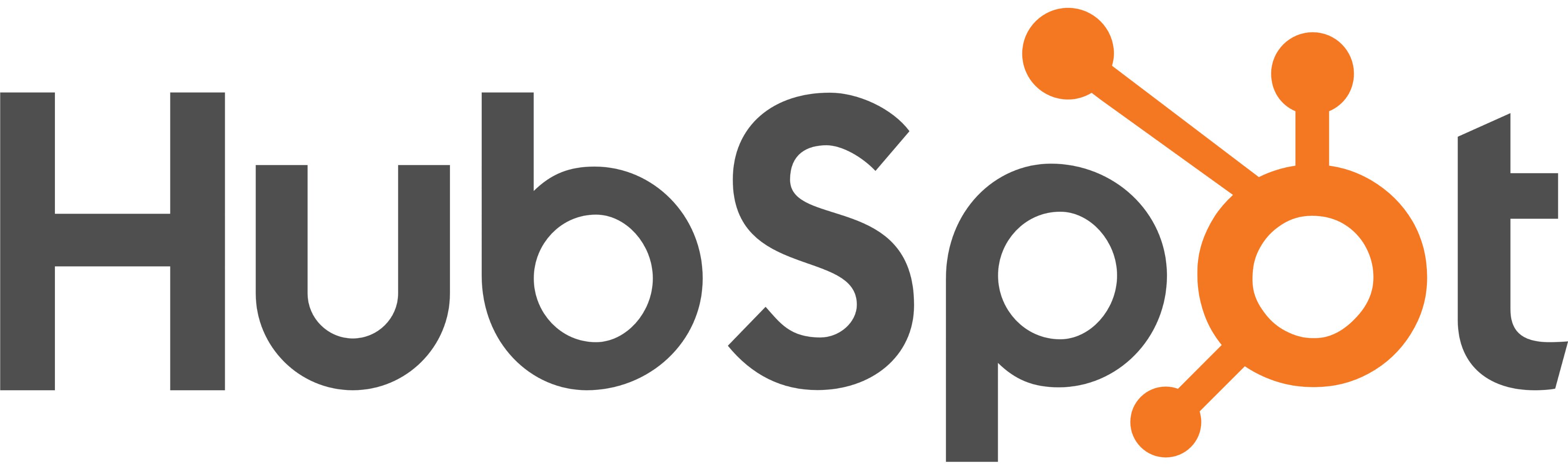 HubSpot